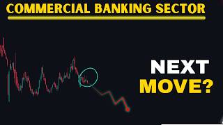 Banking Sector Elliott Wave Analysis | Commercial Banking Analysis | Wave Matrix |