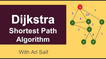 Dijkstra algorithm clearly explained in 8 minutes