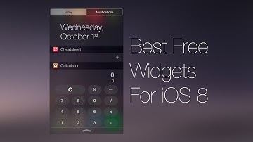 Best Free Widgets For iOS 8