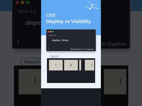 Display Vs Visibility