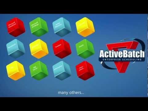 ActiveBatch® Workload Automation Integration with Microsoft System Center