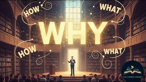 Start with Why - Animated Book Summary