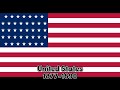 Evolution of us flags 1776 to 2200