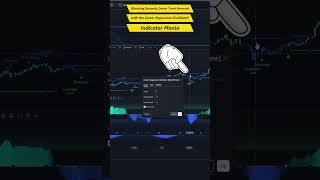 【Shocking】Instantly Detect Trend Reversals with the Linear Regression Oscillator! #trading