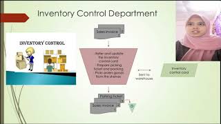 ACCOUNTING INFORMATION SYSTEM (ACC2543)