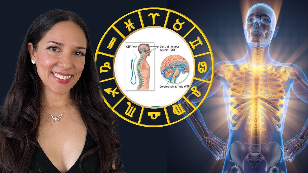 This is the EXACT DATE when the CHRIST OIL CAN RISE IN YOUR BODY