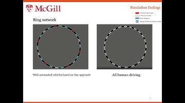Course Project of McGill COMP-767