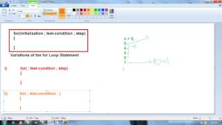 Variations of for Loop Statement in C Language  |  Hindi   |   Part  2