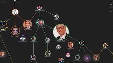 Quick Tip #16: How do I share my map with others?