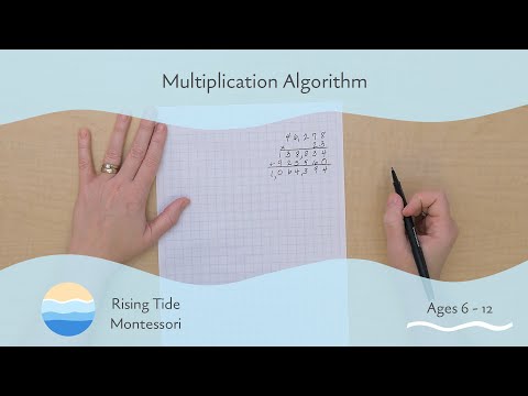 Multiplication Algorithm