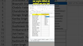Character Count Function is a SECRET Weapon in excel  #excel @tellingtube