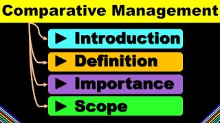 Comparative Management | Introduction | Definition | Importance | Scope | M.Com, MBA, BBA, KUK