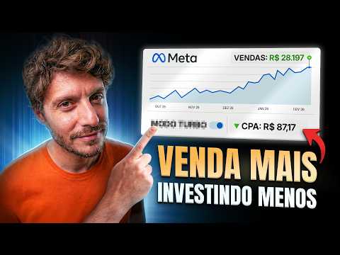 TRÁFEGO PAGO: Venda MAIS gastando MENOS