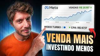 TRÁFEGO PAGO: Venda MAIS gastando MENOS