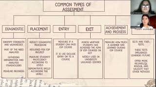 ASSESSMENT OF ESP