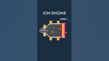 How Ion Engines Work in Under 60 Seconds