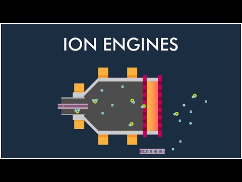 Video: Kodėl jonų varikliai tokie silpni?