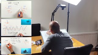 We Explain Our New Whiteboard Series | Coming 2023 / 24