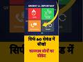 सिर्फ 60 सेकंड में सीखो - कामयाब लोगों का सीक्रेट | Put first things first | 7 habits of highly....