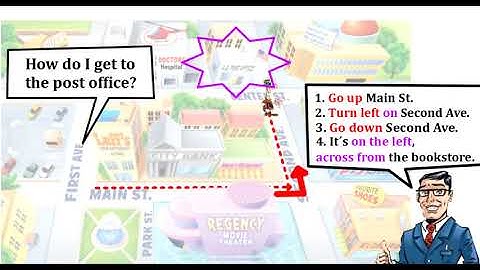 Intro, Unit 13 - Giving Directions