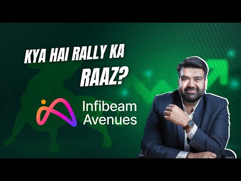 Infibeam Avenues Company Details