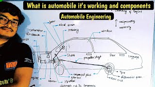 What is automobile its components and working || Automobile engineering || Components of Automobile