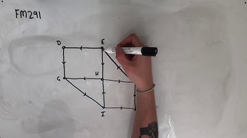 FM291 Further Maths Fortify Study Guide - "Removing Edges from a Directed Graph"