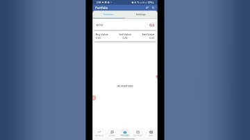 How to square off your postion #gktradeacademy #goodwill #giga #app  #educational  #profitandloss