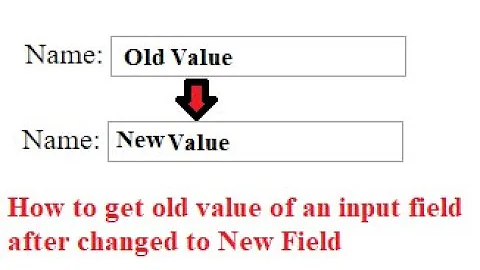 How to get Old / Default value of an input field after changed (HTML , Javascript)