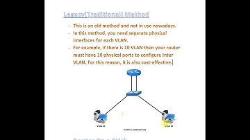 Legacy Inter VLAN Routing Definition With Amharic
