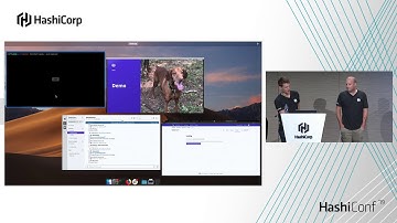 Scaling Your Workflow With Terraform Cloud