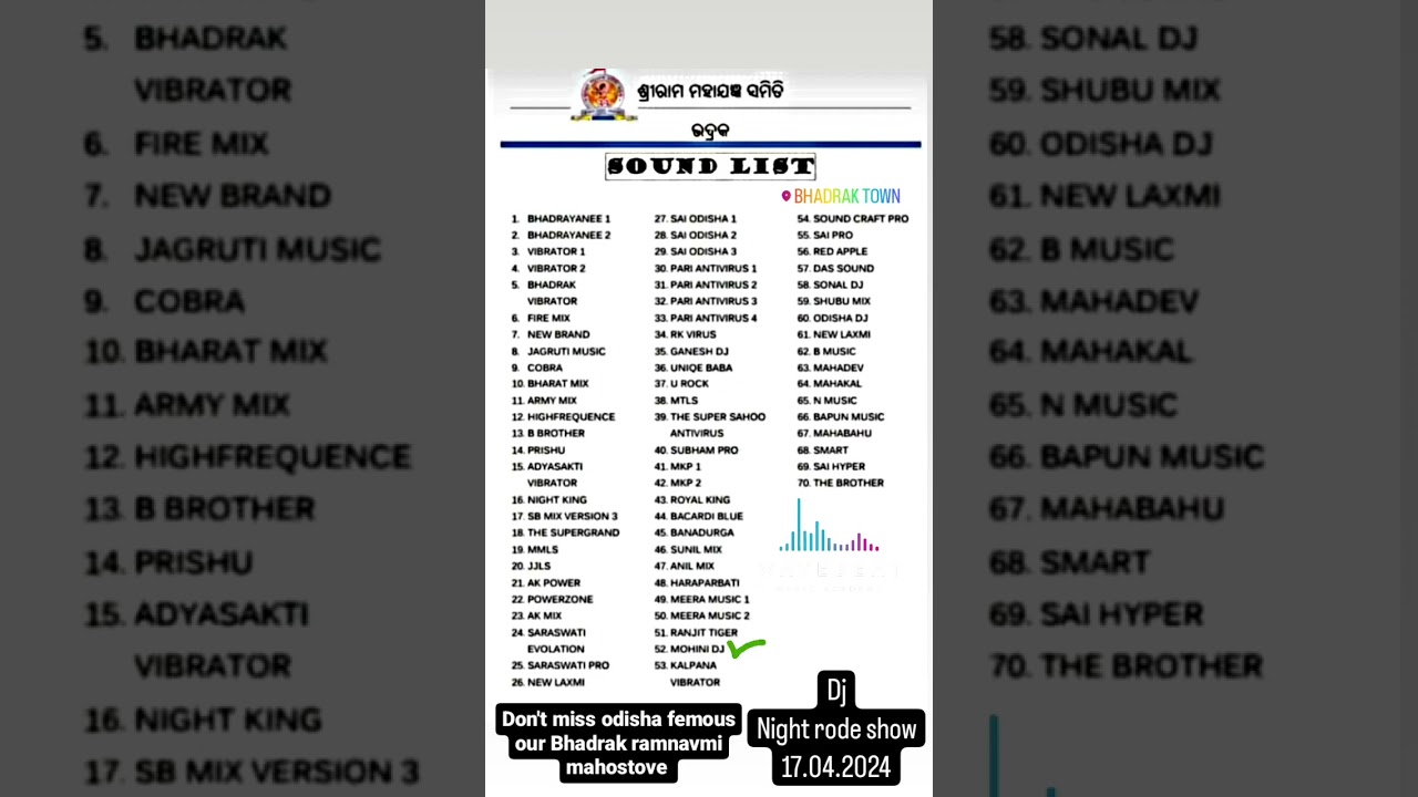 BHADRAK RAM NAVAMI Dj List 2024