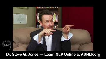 How to Apply NLP Representational Systems  | Dr. Steve G. Jones