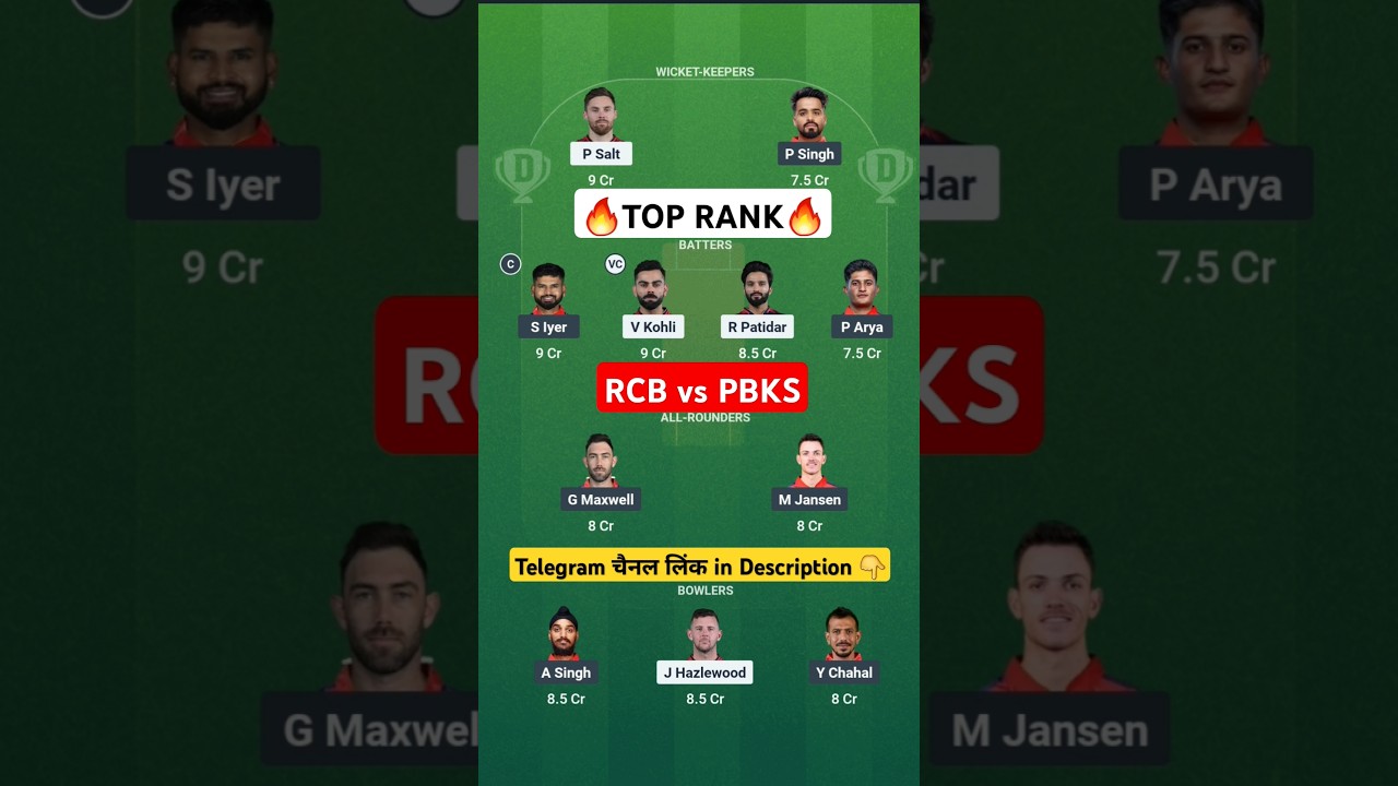 RCB vs PBKS Dream11 Team Prediction Today| PBKS vs RCB Dream11| RCB vs PBKS Dream11 Team Today Match