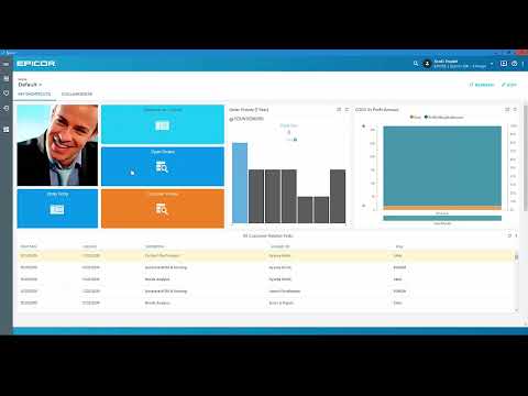 Epicor Collaborate -