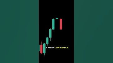 (Part 1) - Candlestick Patterns 📊 #trading #chartanlysis #cryptocurrency