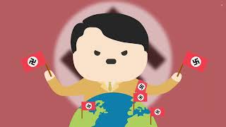 Video Pembelajaran Globalisasi | Kelompok IPS |