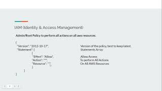 AWS Certified Developer Associate -02- IAM Basics