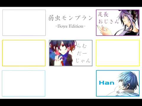 【Nico Nico Chorus】Yowamushi Montblanc -Boy's Edition-【7 People's Chorus 】
