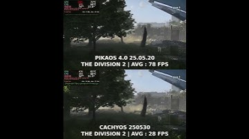 Cachyos VS PikaOs | Linux Gaming Benchmarks #linuxandbenchmark #gaming #gamingonlinux