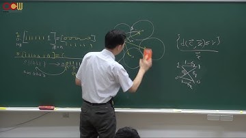 數位通訊導論 – Part 7 Linear Block Codes, Polynomial Codes/Cyclic Codes, Convolutional Codes… (2/5)