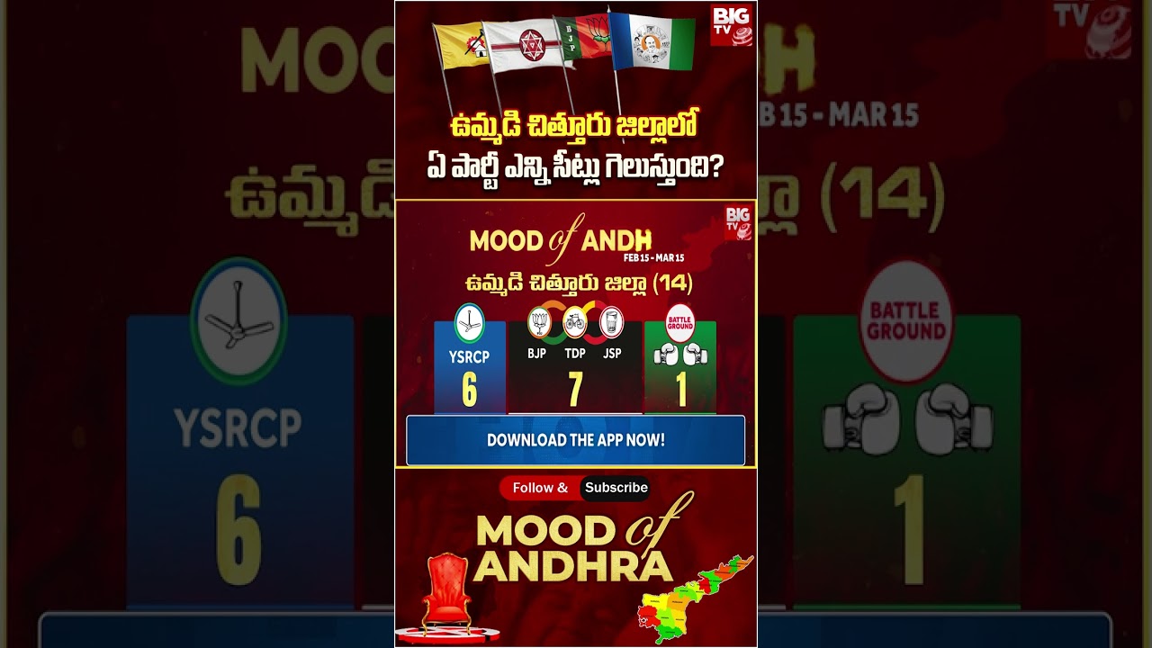 BIG TV Exclusive Survey On Chittoor District | Mood Of Andhra | Andhra Pradesh Election 2024 |BIG TV