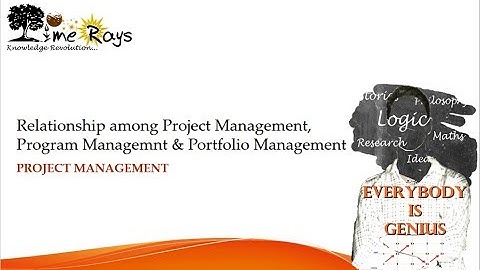 Relationship among Project Management, Program Management & Portfolio Management