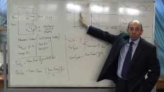 Switching Losses: Derivation of a formula for switching losses in hard loads (b), 11/12/2014 screenshot 5