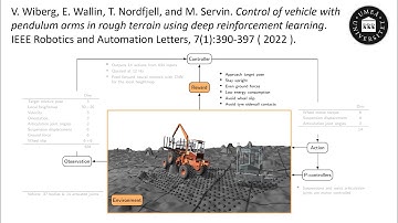 Control of rough terrain vehicles using deep reinforcement learning [narrated version]