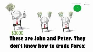 What is PAMM ACCOUNT?   INVEST IN FOREX GURU MANAGERS NOW