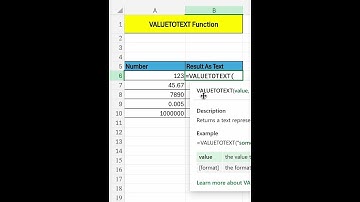 VALUETOTEXT Function In Excel | Convert Value To Text In Excel #exceltips #exceltricks #learnexcel