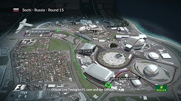 F1 Circuit Guide: Sochi, Russian Grand Prix