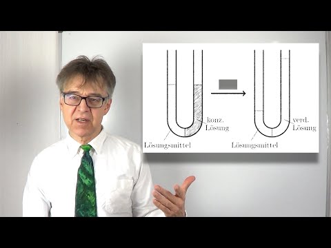 Video: Unterschied Zwischen Kolligativen Eigenschaften Von Elektrolyten Und Nichtelektrolyten