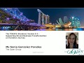 TOGAF Standard 9 2 Supporting EA And Business Transformation TOGAF Standard 9 2 Supporting EA And Business Transformation